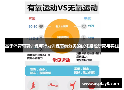基于体育有氧训练与行为训练节奏分类的优化路径研究与实践